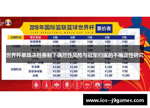 世界杯单场决胜赛制下偶然性风险与冠军归属的不确定性研究 世界杯单场决胜赛制下偶然性风险与冠军归属的不确定性研究