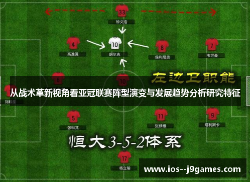 从战术革新视角看亚冠联赛阵型演变与发展趋势分析研究特征